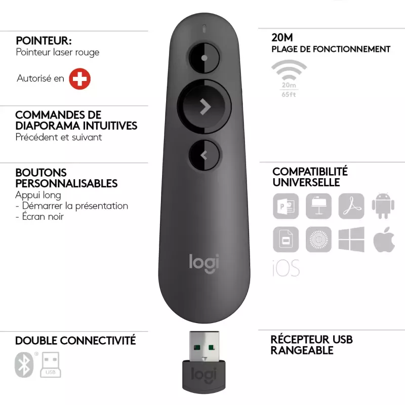 LOGITECH R500s lāzera prezentācijas tālvadības pults grafīta krāsā