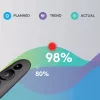 LOGITECH R500s lāzera prezentācijas tālvadības pults grafīta krāsā