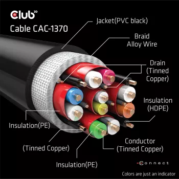 CLUB3D Ultra High Speed HDMI 2.1 kabelis 48Gbps 1.5m