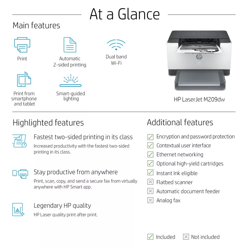 HP LaserJet M209dw printeris, lāzerprinteris, 600 x 600 DPI, A4, 29 lpp/min, divpusējā drukāšana, balts