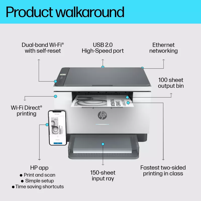 Daudzfunkciju lāzerprinteris HP LaserJet MFP M234dw — Melnbalts, A4, 29 lpp/min, Duplekss, Wi‑Fi, Ethernet