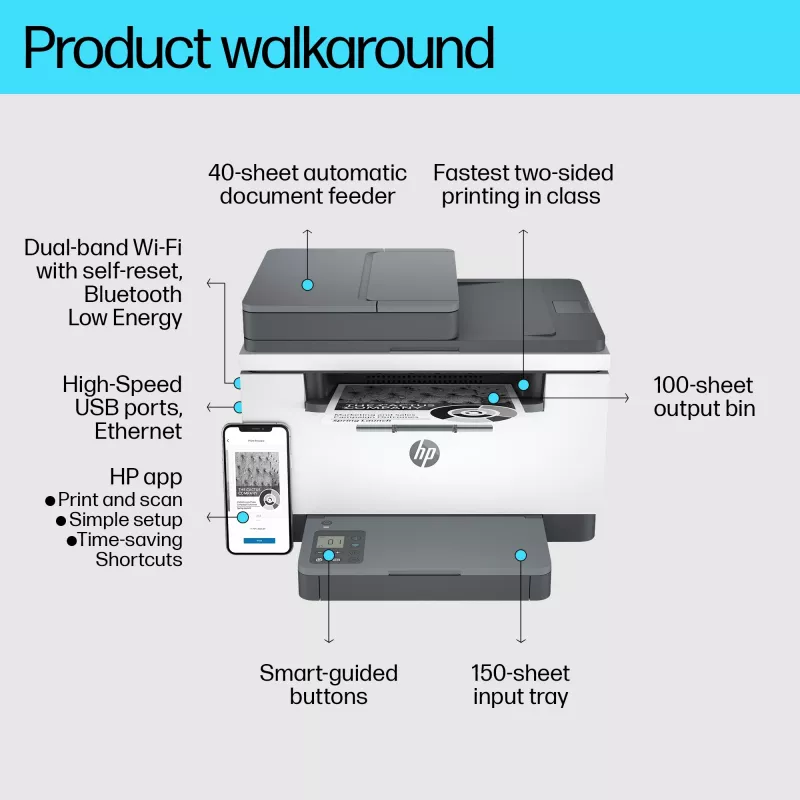 Daudzfunkciju lāzerprinteris HP LaserJet MFP M234sdw — Mono A4, 29 lpp/min, Duplekss, Wi‑Fi, Ethernet