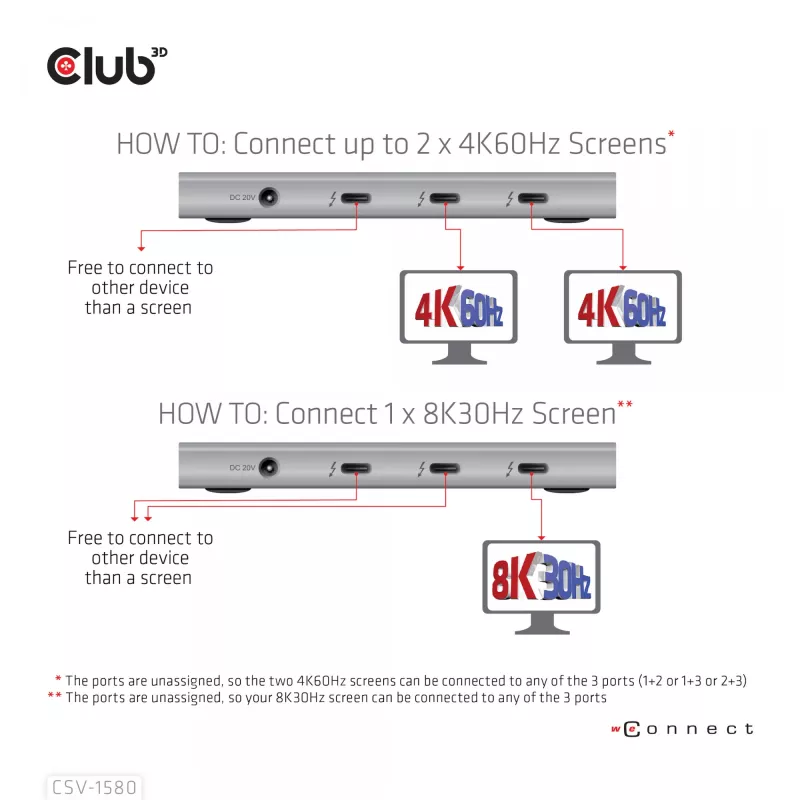 CLUB3D sertificēts Thunderbolt™4 portatīvais 5-in-1 centrmezgls ar Smart Power
