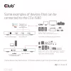 CLUB3D sertificēts Thunderbolt™4 portatīvais 5-in-1 centrmezgls ar Smart Power