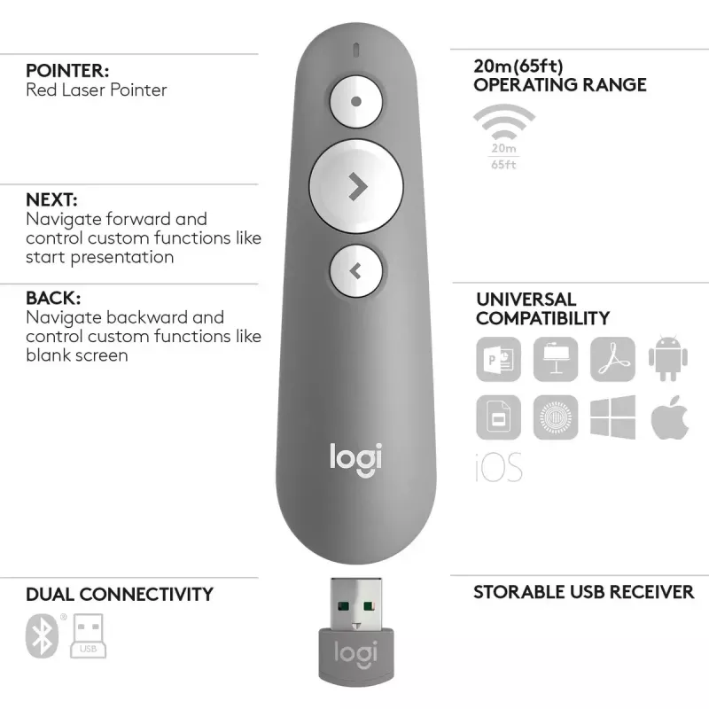 LOGITECH R500 Lāzera prezentācijas pults Pelēka