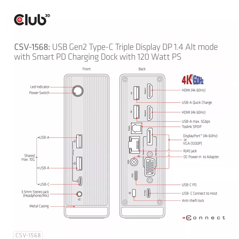 Docking stacija CLUB3D CSV-1568 metāla korpuss USB Gen2 Type-C USB Gen2 Type-A HDMI DP VGA RJ45 120W