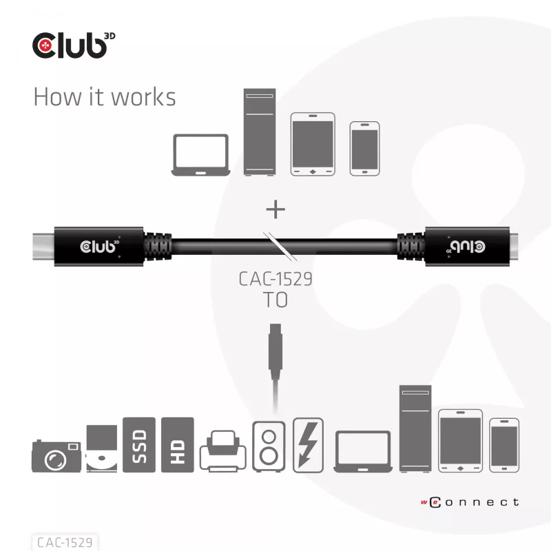 CLUB3D USB Gen1 Type-C pagarinātāja kabelis 5Gbps 60W(20V/3A) 4K60Hz M/F 2m