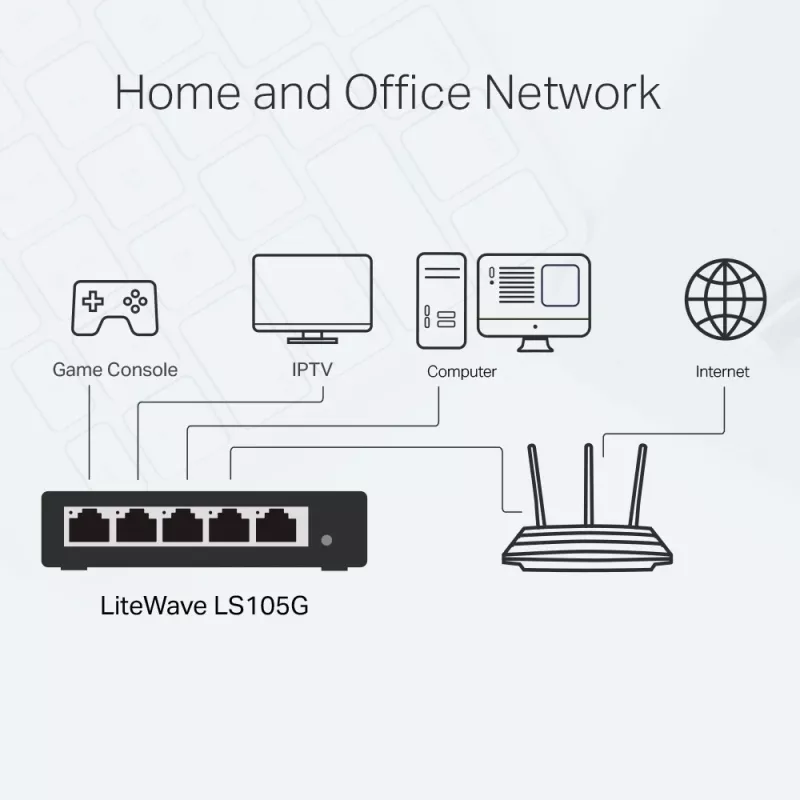 TP-Link LiteWave LS105G 5-Portu Gigabit Tīkla Slēdzis