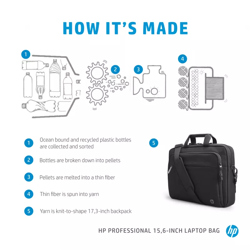 HP Professional 15.6 collu portfelis klēpjdatoram Monochromatic