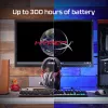 HyperX Cloud Alpha - Spēļu austiņas (Melni-Sarkanas)