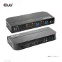 KVM Slēdzis CLUB3D CSV-1382 Divu Portu HDMI 4K 60Hz USB