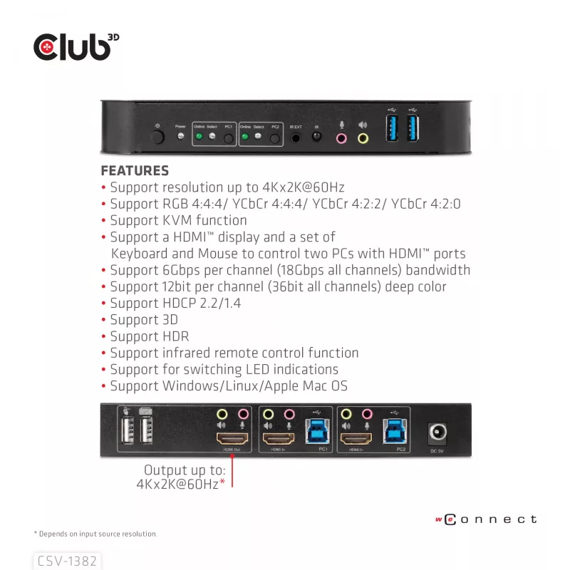 KVM Slēdzis CLUB3D CSV-1382 Divu Portu HDMI 4K 60Hz USB