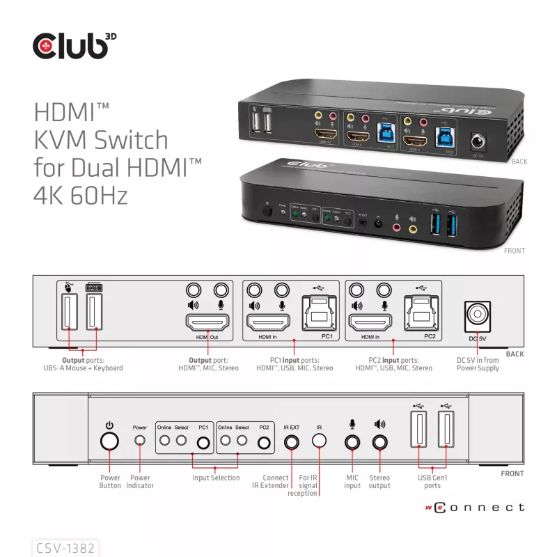KVM Slēdzis CLUB3D CSV-1382 Divu Portu HDMI 4K 60Hz USB