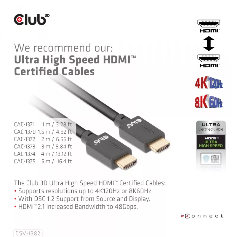 KVM Slēdzis CLUB3D CSV-1382 Divu Portu HDMI 4K 60Hz USB