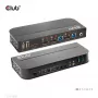 CLUB3D DisplayPort/HDMI KVM Slēdzis Diviem Datoriem 4K 60Hz