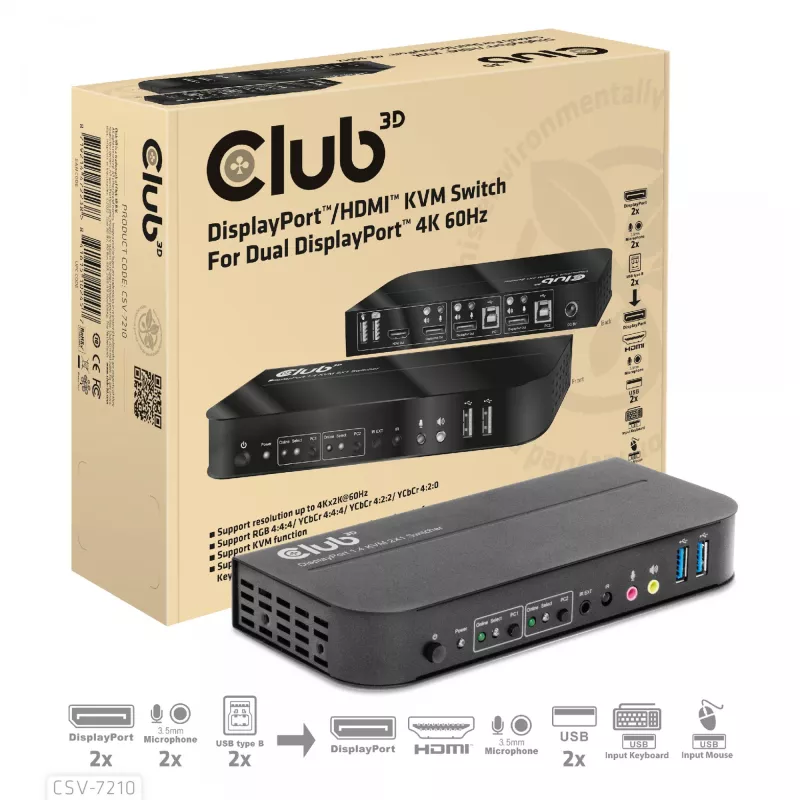 CLUB3D DisplayPort/HDMI KVM Slēdzis Diviem Datoriem 4K 60Hz