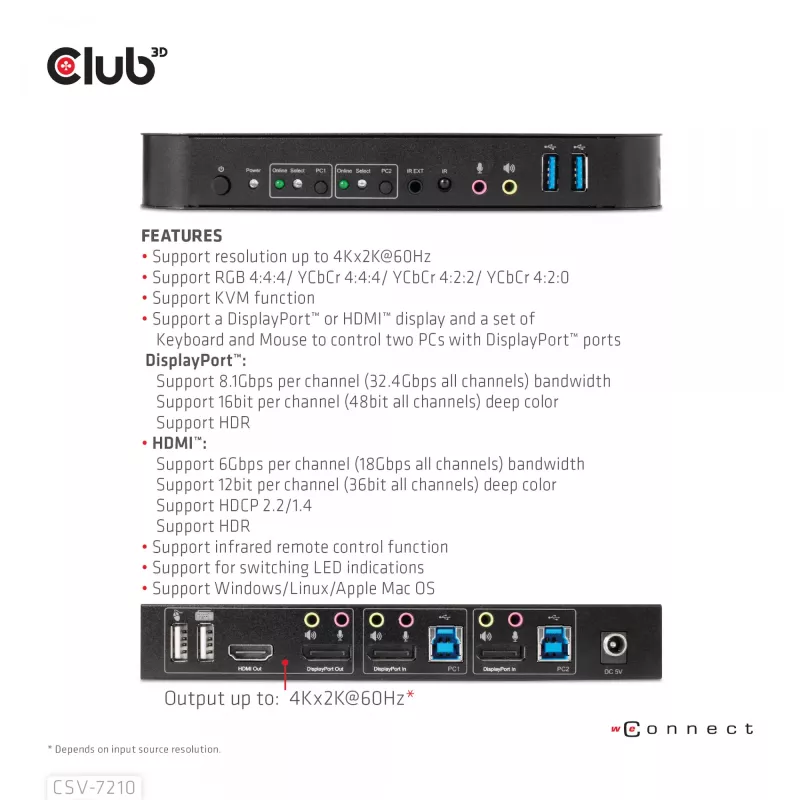 CLUB3D DisplayPort/HDMI KVM Slēdzis Diviem Datoriem 4K 60Hz