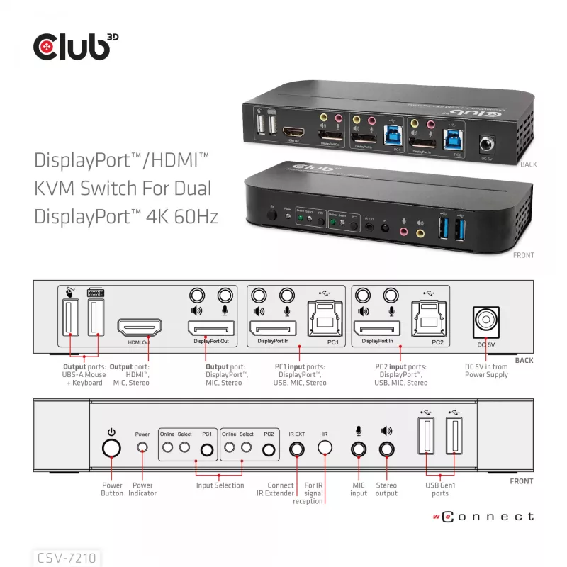 CLUB3D DisplayPort/HDMI KVM Slēdzis Diviem Datoriem 4K 60Hz