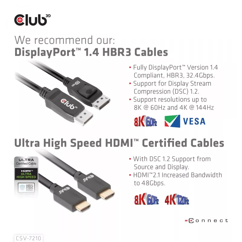 CLUB3D DisplayPort/HDMI KVM Slēdzis Diviem Datoriem 4K 60Hz