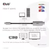CLUB3D USB Gen2 Type-C uz HDMI 4K120Hz 8K60Hz HDR10 ar DSC1.2 aktīvs kabelis M/M 3m / 9.84ft