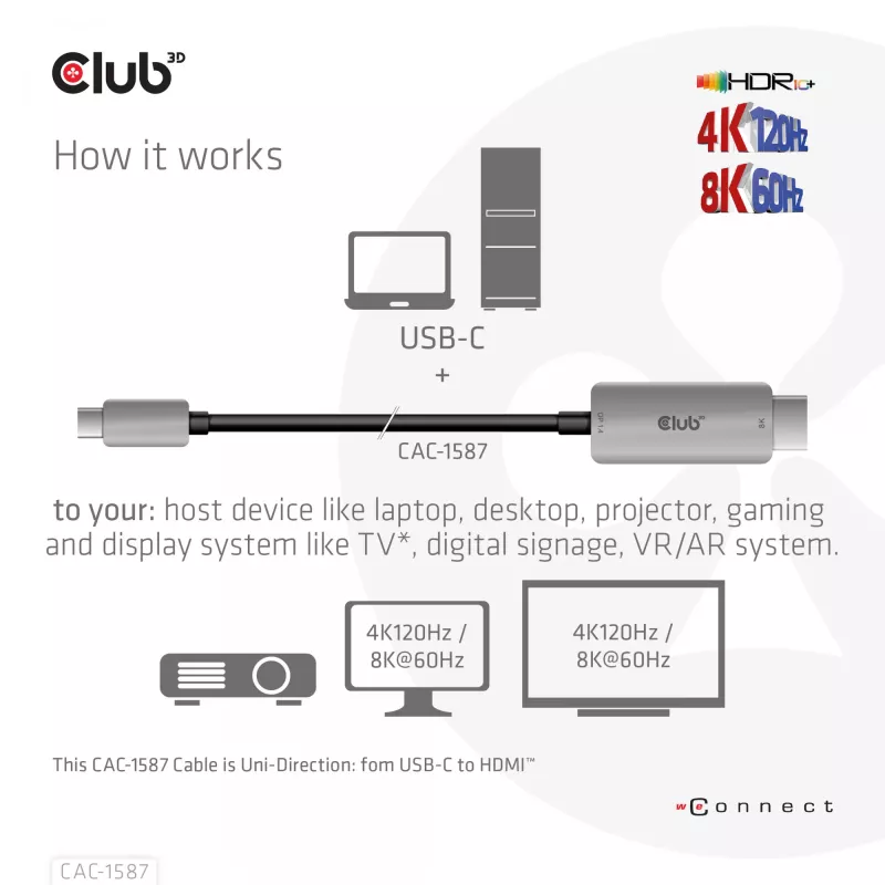 CLUB3D USB Gen2 Type-C uz HDMI 4K120Hz 8K60Hz HDR10 ar DSC1.2 aktīvs kabelis M/M 3m / 9.84ft