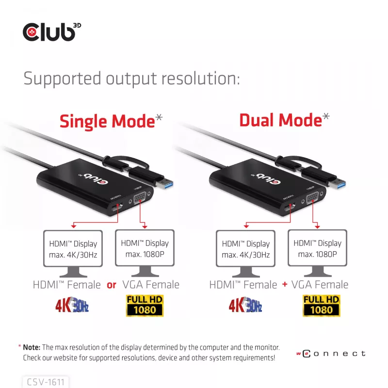 CLUB3D USB Gen1 Type-C/-A uz Diviem HDMI (4K/30Hz) / VGA (1080/60Hz) adapteris