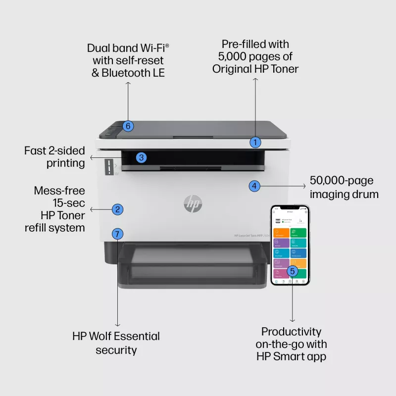 HP LaserJet Tank MFP 2604dw printeris, lāzera, vienkrāsas druka, 600 x 600 DPI, A4, tiešā druka, pelēks