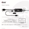 CLUB3D HDMI + Micro USB uz DisplayPort™ 4K120Hz vai 8K30Hz M/F aktīvais adapteris