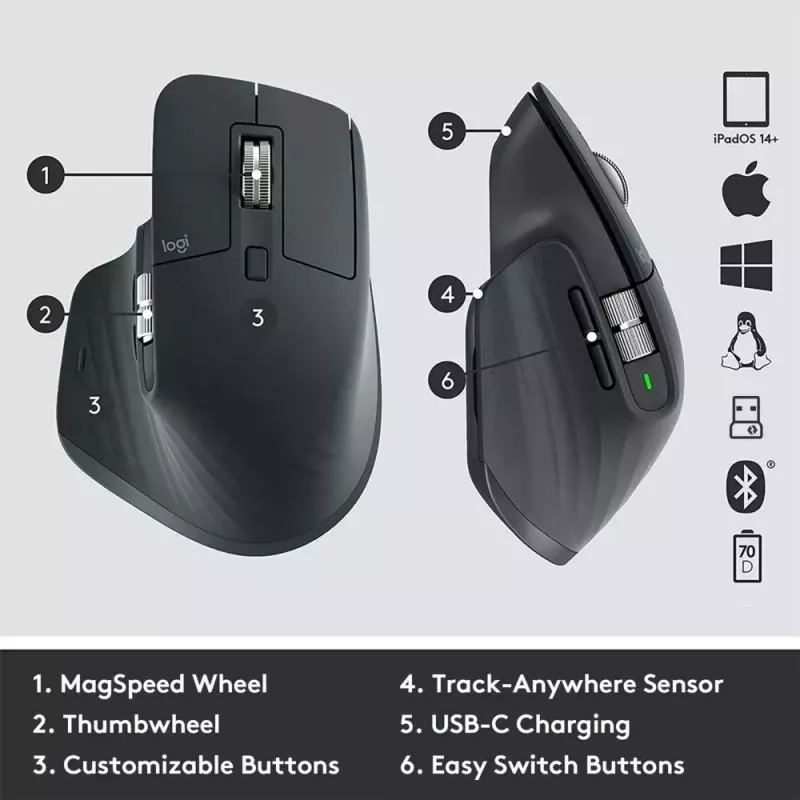 Logitech MX Master 3S for Business - Bezvadu Bluetooth pele - Grafīts