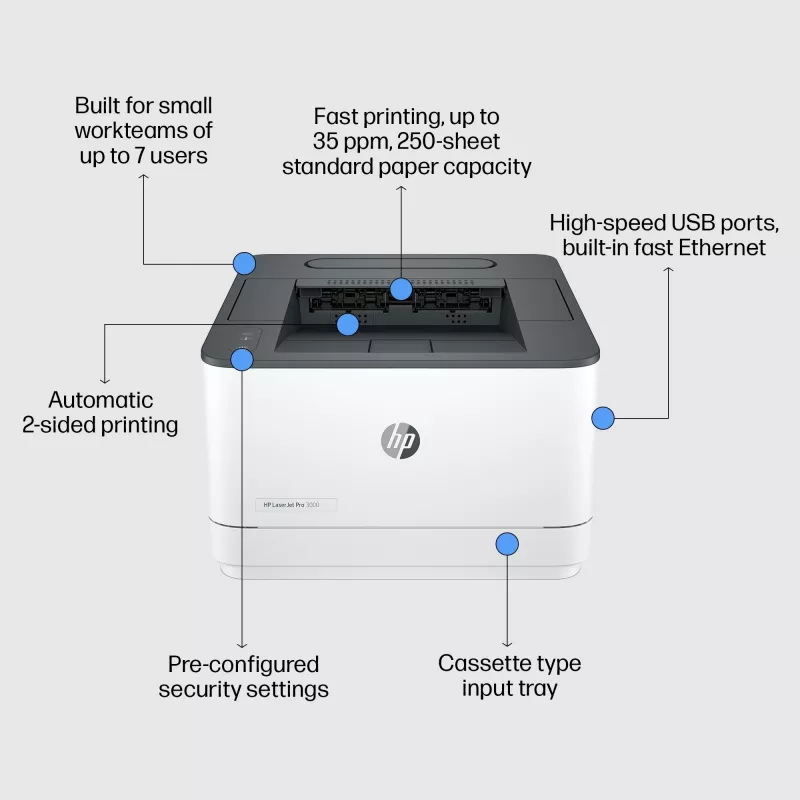 HP LaserJet Pro 3002dw printeris, lāzera, 1200 x 1200 DPI, A4, 33 ppm, abpusējā druka, pelēks, balts