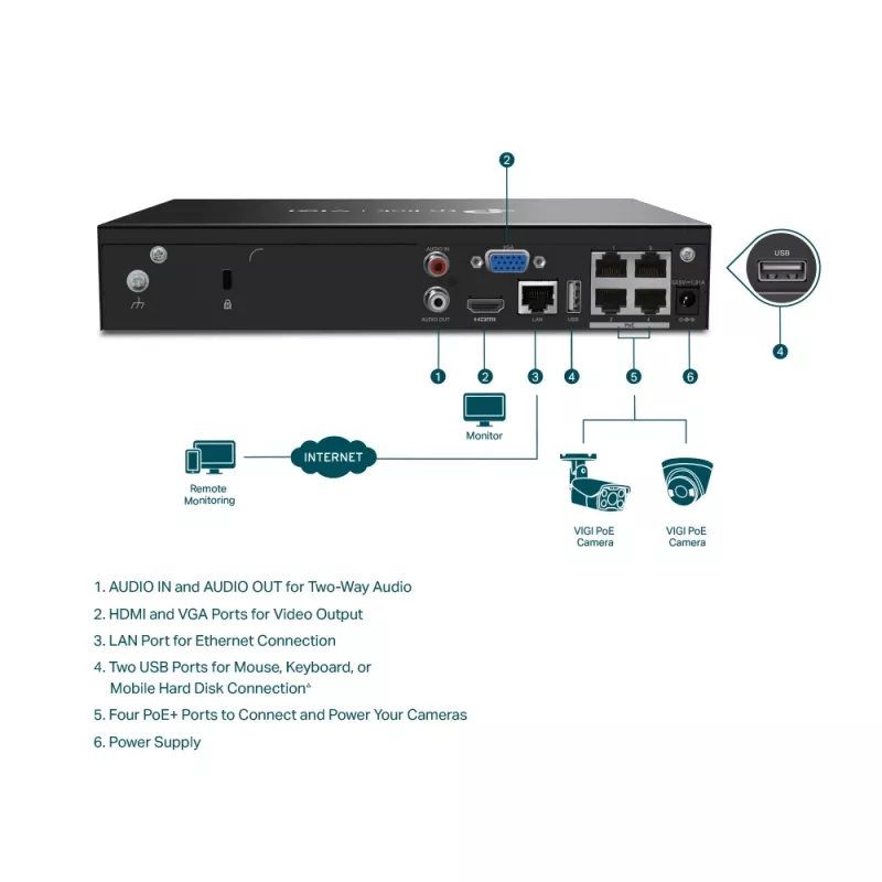 TP-Link VIGI 4 kanālu PoE+ tīkla video ierakstītājs NVR1004H-4P