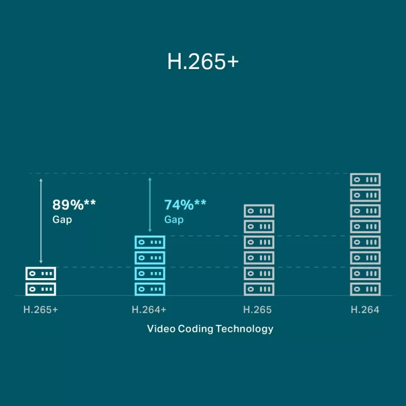 TP-Link VIGI 4 kanālu PoE+ tīkla video ierakstītājs NVR1004H-4P