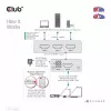 Club3D CSV-1381 HDMI slēdzis 3 uz 1, 8K60Hz/4K120Hz