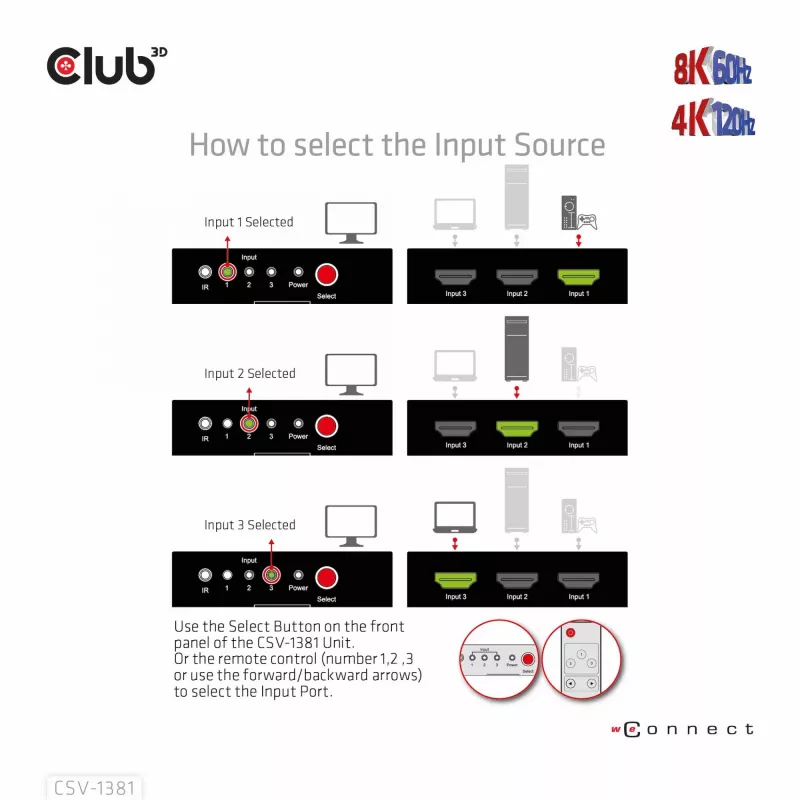 Club3D CSV-1381 HDMI slēdzis 3 uz 1, 8K60Hz/4K120Hz