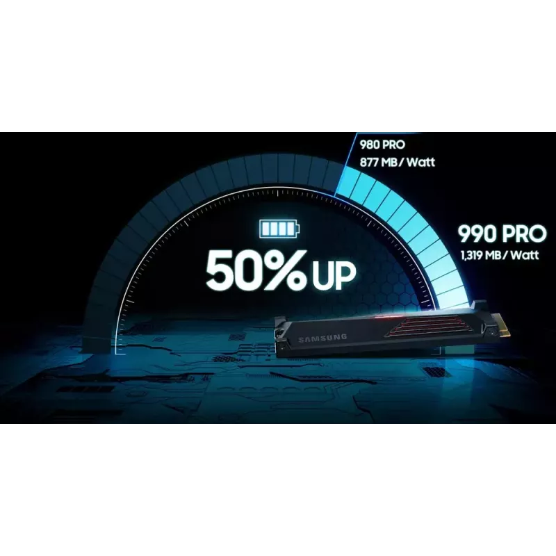 SSD M.2 2280 NVMe Samsung 990 PRO 2 TB PCIe 4.0 MZ-V9P2T0GW — 7450/6900 MB/s, V-NAND MLC