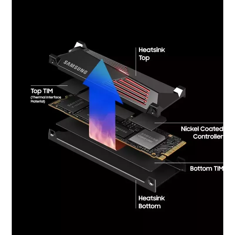 SSD M.2 2280 NVMe Samsung 990 PRO 2 TB PCIe 4.0 MZ-V9P2T0GW — 7450/6900 MB/s, V-NAND MLC
