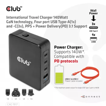 CLUB3D Starptautiskais Ceļojumu Lādētājs 140W GaN, četri porti USB Type-A (1x) un -C (3x), PPS + Power Delivery (PD) 3.1 atbalsts