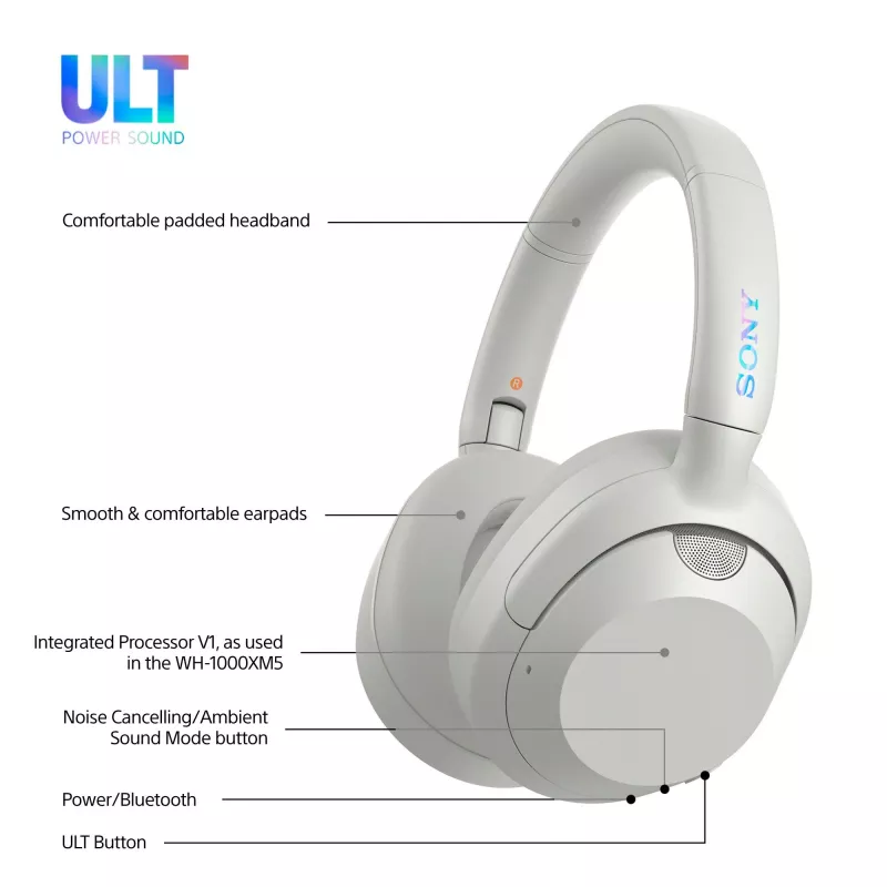 Sony WH-ULT900N ULT WEAR bezvadu austiņas ar trokšņu slāpēšanu, baltas