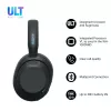 Austiņas Sony ULT WEAR vienpusējas USB/Bluetooth 5.2, ANC, 30–50 h akumulators, 3,5 mm, USB‑C uzlāde, 255 g