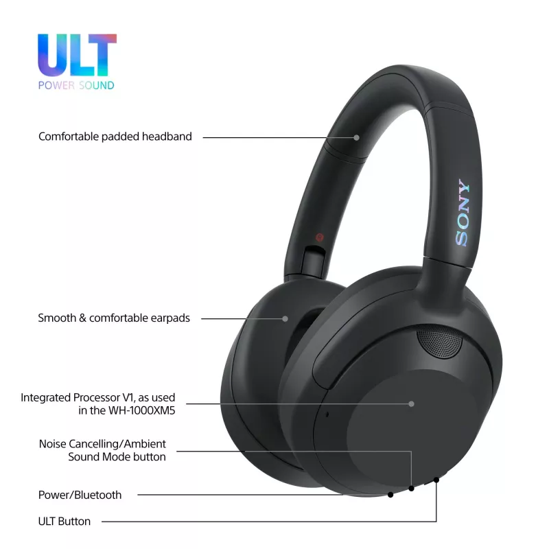 Austiņas Sony ULT WEAR vienpusējas USB/Bluetooth 5.2, ANC, 30–50 h akumulators, 3,5 mm, USB‑C uzlāde, 255 g