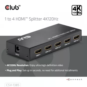 CLUB3D 1 uz 4 HDMI™ Sadalītājs 4K120Hz