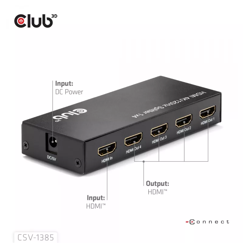 CLUB3D 1 uz 4 HDMI™ Sadalītājs 4K120Hz