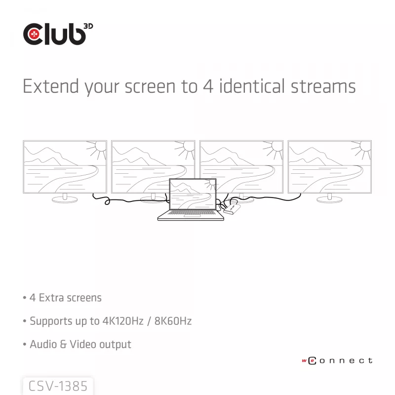CLUB3D 1 uz 4 HDMI™ Sadalītājs 4K120Hz