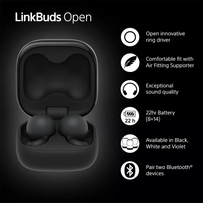 Austiņas Sony LinkBuds Open WFL910B — bezvadu Bluetooth iekšējās, 20–20 000 Hz, 10 m darbības rādiuss, 63 g, melnas