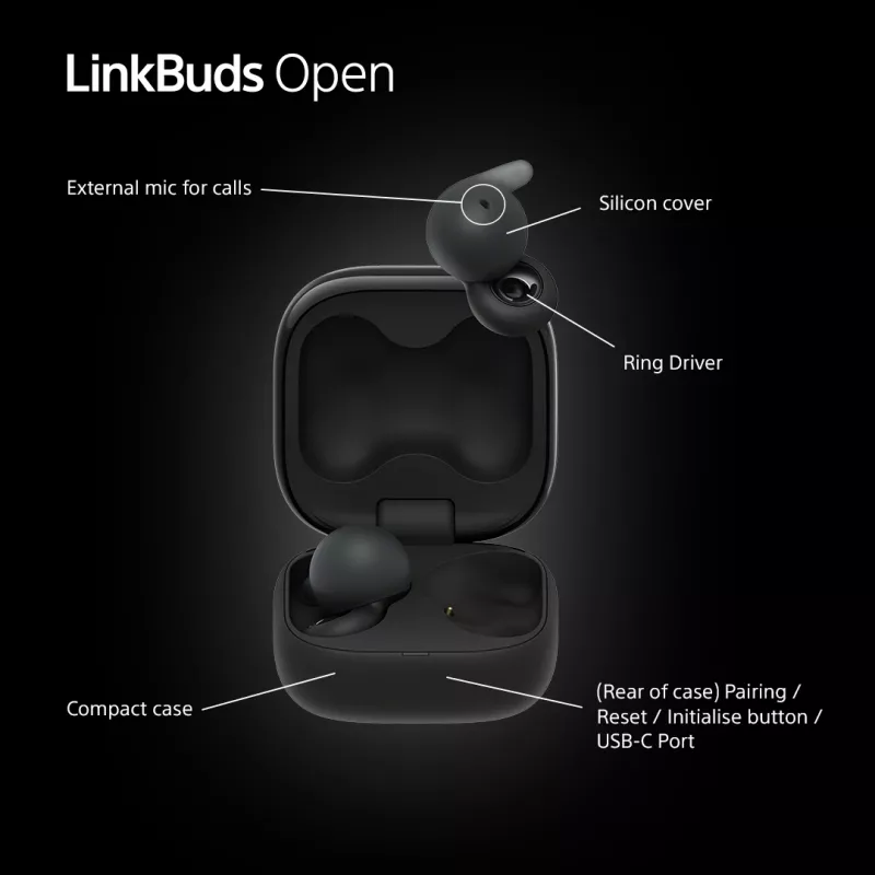 Austiņas Sony LinkBuds Open WFL910B — bezvadu Bluetooth iekšējās, 20–20 000 Hz, 10 m darbības rādiuss, 63 g, melnas