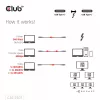 CLUB3D Thunderbolt™ 5 sertificēts kabelis 8K240Hz Dati 80/120 Gbps EPR 240 W vīriešu/vīriešu 1m / 3.28ft