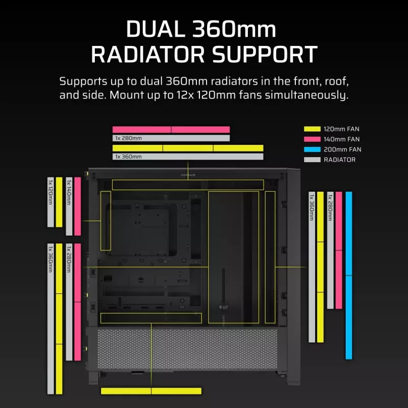 CORSAIR FRAME 4000D Midi Tornis Melns