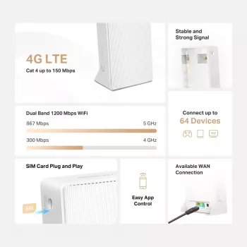 MERCUSYS MB130-4G 4G LTE maršrutētājs ar divu joslu Wi-Fi (2,4 GHz / 5 GHz) - balts