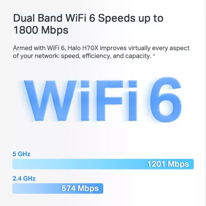 Mesh sistēma Mercusys HALO H70X Divjoslu Wi-Fi 6