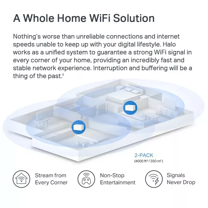 Mesh sistēma Mercusys HALO H70X Divjoslu Wi-Fi 6
